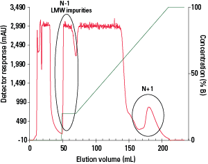 IEX_SuperQ-5PW-Fig30_rev.png